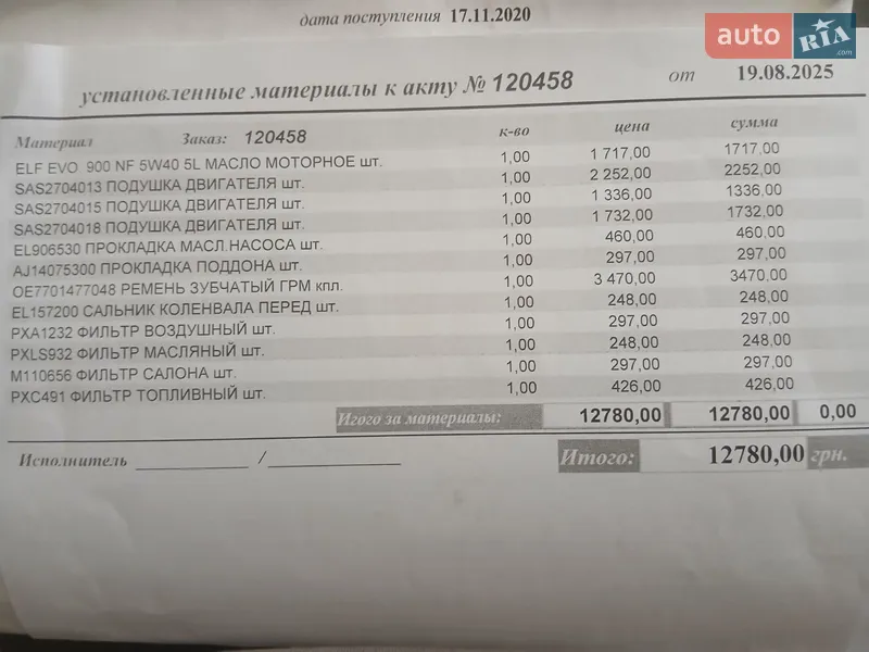 Грузовой фургон Renault Trafic 2004 в Николаеве документ