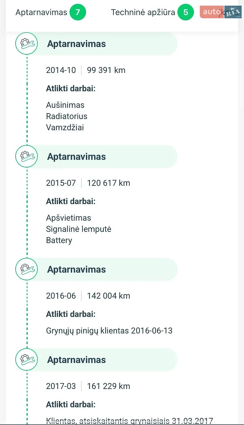 2012 Renault Trafic - мініатюра 18