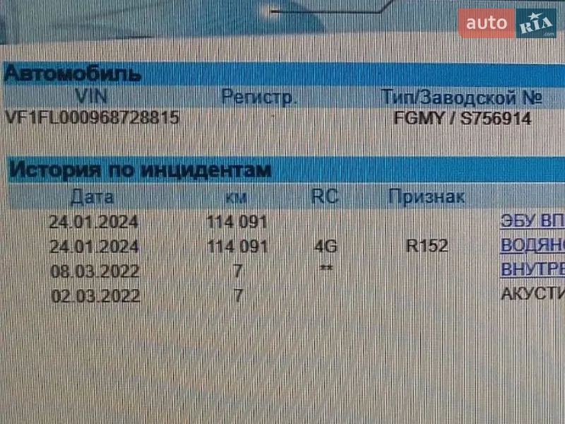 Грузовой фургон Renault Trafic 2022 в Львове документ