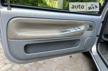 Хэтчбек Renault Twingo 2005 в 
