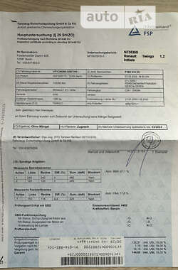 Хэтчбек Renault Twingo 2005 в 