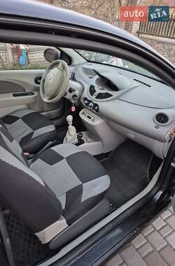 Хетчбек Renault Twingo 2008 в 