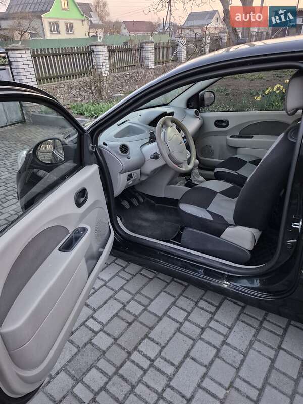 Хэтчбек Renault Twingo 2008 в Тараще