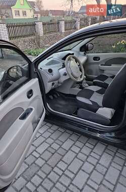 Хетчбек Renault Twingo 2008 в 