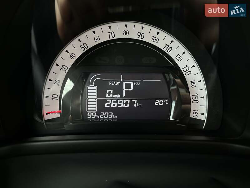 Хетчбек Renault Twingo 2022 в Львові