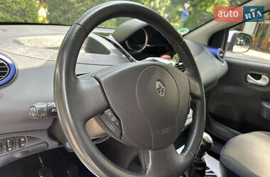 Хэтчбек Renault Twingo 2013 в 