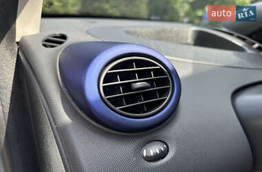 Хэтчбек Renault Twingo 2013 в 