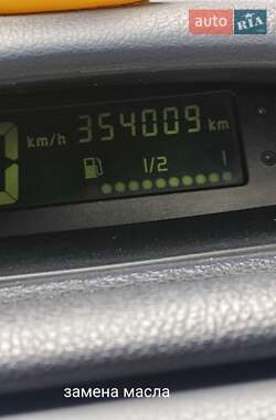 Хетчбек Renault Twingo 1995 в Одесі