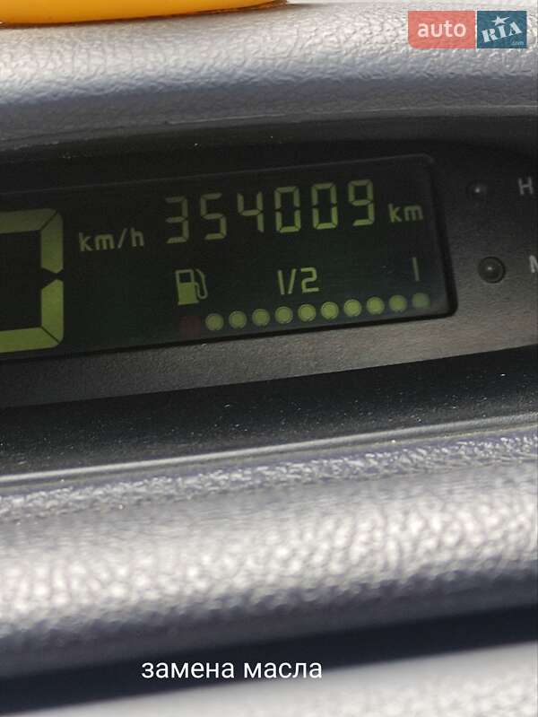 Хэтчбек Renault Twingo 1995 в Одессе