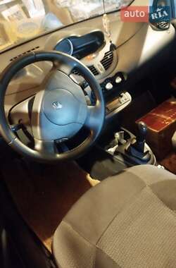 Хэтчбек Renault Twingo 2012 в Казатине
