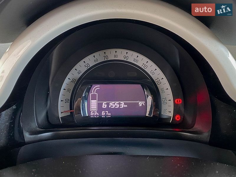 Хэтчбек Renault Twingo 2020 в Львове