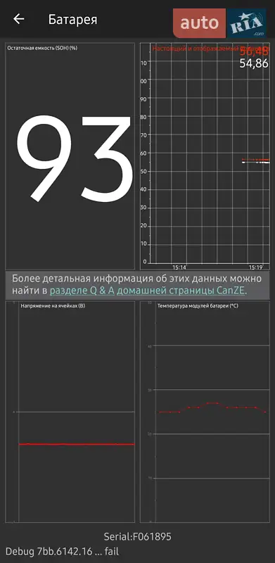 Хэтчбек Renault Zoe 2018 в Николаеве документ