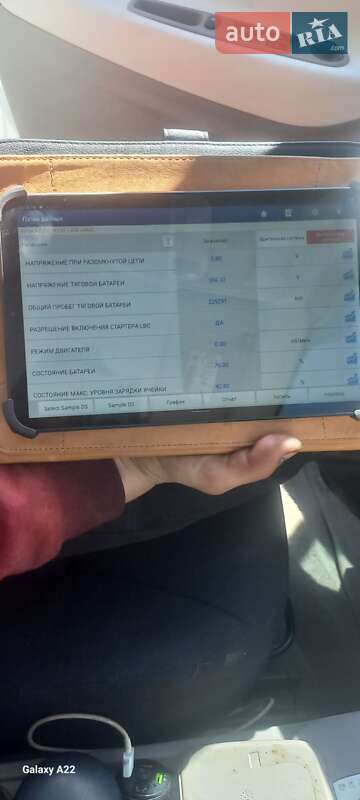 Хетчбек Renault Zoe 2015 в Львові