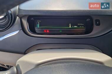 Хэтчбек Renault Zoe 2015 в 