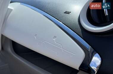 Хетчбек Renault Zoe 2015 в 