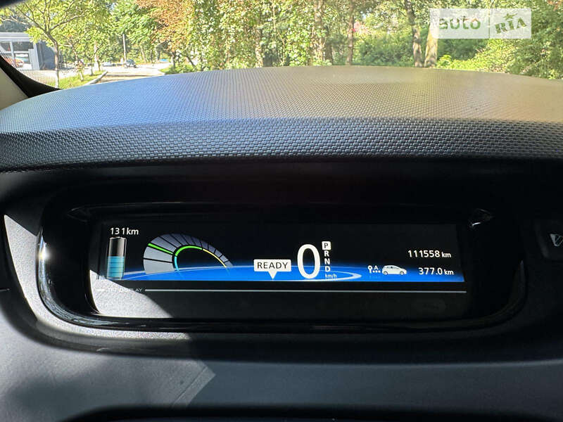 Renault Zoe 2019