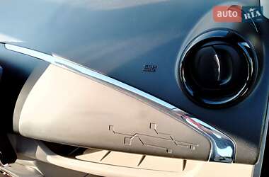 Хэтчбек Renault Zoe 2015 в 