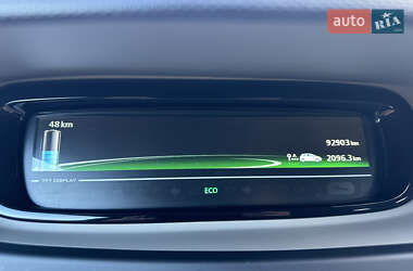 Хэтчбек Renault Zoe 2015 в 