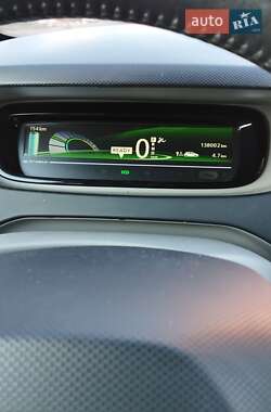 Хэтчбек Renault Zoe 2015 в 