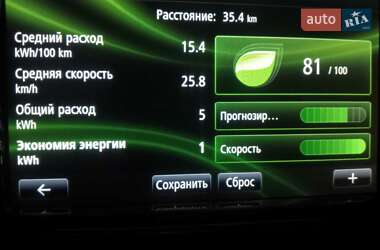 Хетчбек Renault Zoe 2018 в Рівному