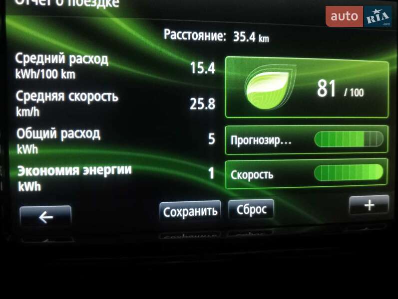 Хэтчбек Renault Zoe 2018 в Ровно