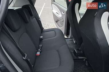 Хэтчбек Renault Zoe 2019 в 