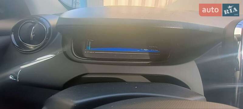 Хэтчбек Renault Zoe 2017 в Ровно