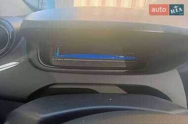 Хэтчбек Renault Zoe 2017 в 