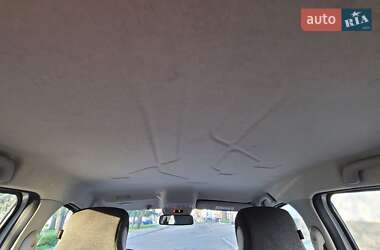 Хетчбек Renault Zoe 2020 в 