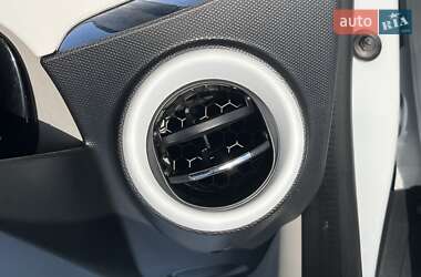 Хетчбек Renault Zoe 2015 в 