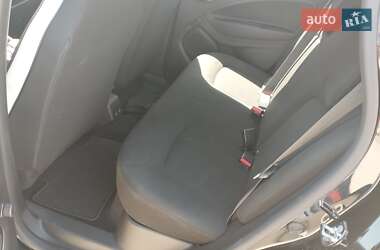 Хетчбек Renault Zoe 2020 в 