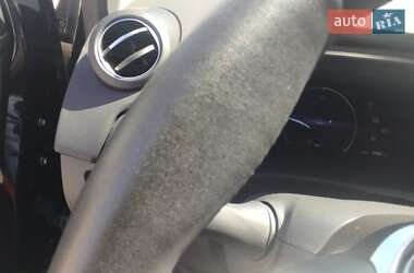Хетчбек Renault Zoe 2020 в 