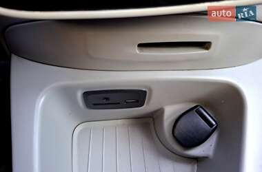 Хетчбек Renault Zoe 2015 в 