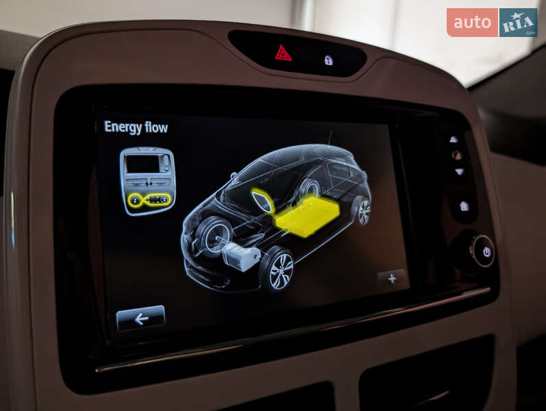 Хэтчбек Renault Zoe 2018 в Киеве