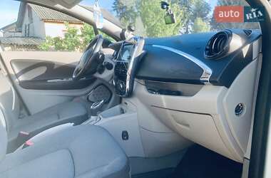 Хэтчбек Renault Zoe 2015 в 