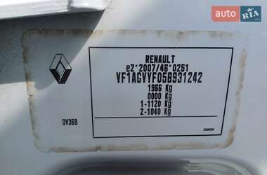 Хэтчбек Renault Zoe 2017 в 