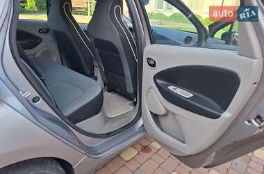 Хэтчбек Renault Zoe 2014 в 