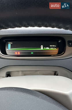 Хэтчбек Renault Zoe 2015 в 