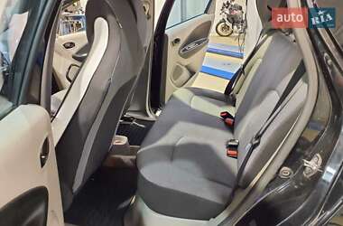 Хэтчбек Renault Zoe 2016 в 