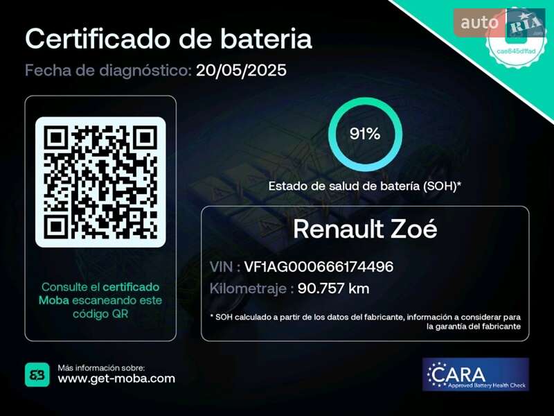 Хэтчбек Renault Zoe 2020 в Львове