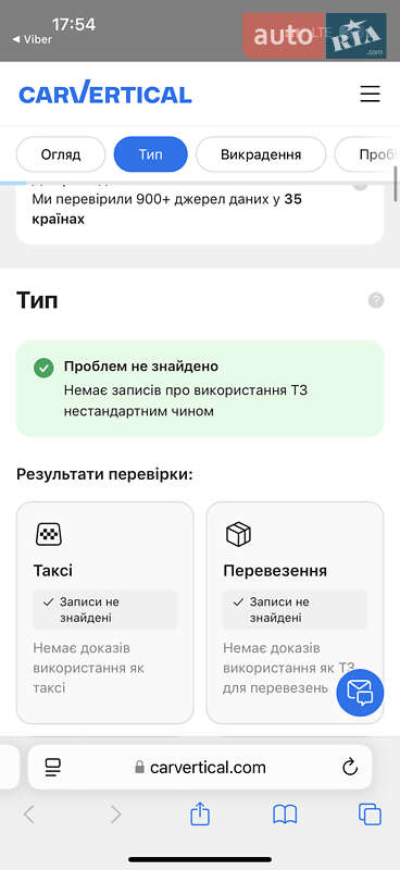Хэтчбек Renault Zoe 2019 в Луцке