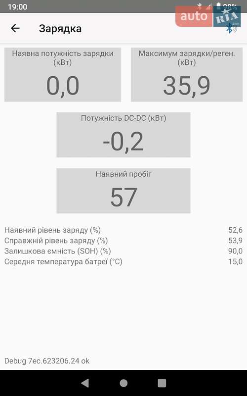 Хэтчбек Renault Zoe 2014 в Львове