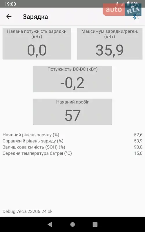 Хэтчбек Renault Zoe 2014 в Львове документ