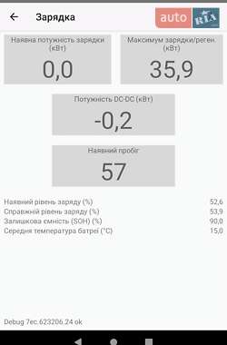 Хетчбек Renault Zoe 2014 в 