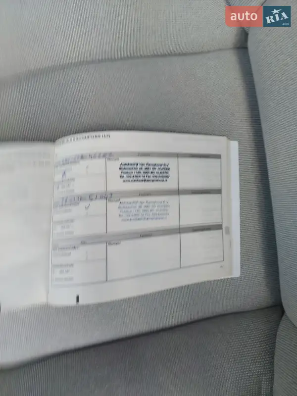 Хетчбек Renault Zoe 2015 в Рівному документ 2 фото Хетчбек Renault Zoe 2015 в Рівному документ