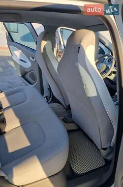 Хэтчбек Renault Zoe 2012 в 
