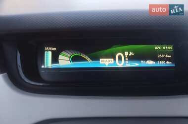 Хэтчбек Renault Zoe 2019 в 