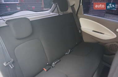 Хэтчбек Renault Zoe 2015 в 