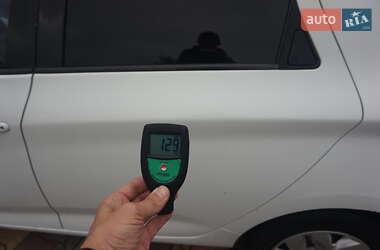Хэтчбек Renault Zoe 2015 в 
