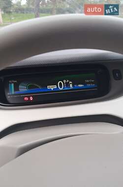 Хэтчбек Renault Zoe 2015 в 